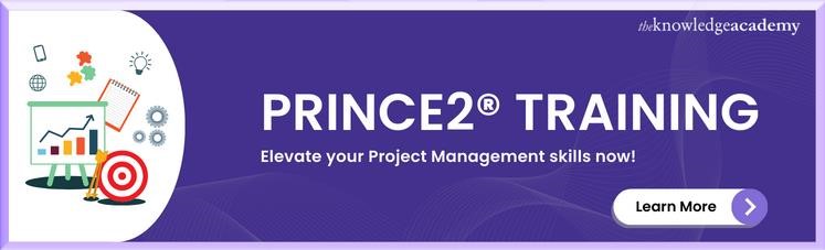 Prince2 Training