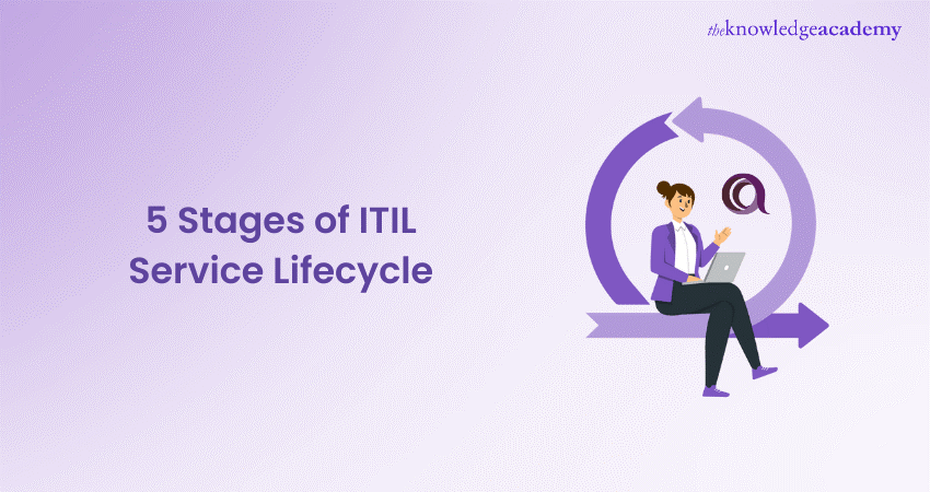 5 Stages of ITIL Service Lifecycle