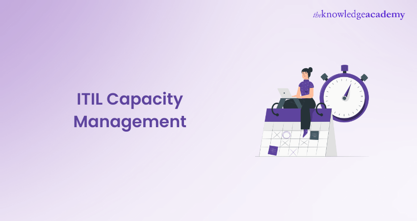 ITIL Capacity Management