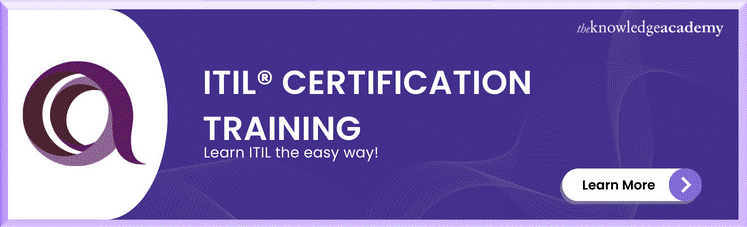 ITIL Certification Training