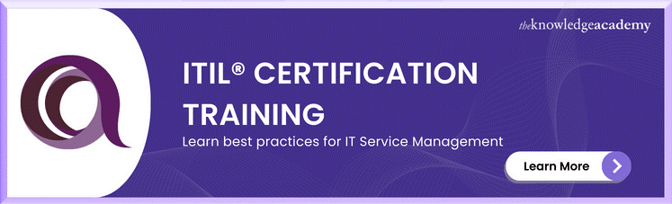 ITIL Certification Training