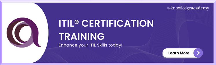 ITIL Certification Training 