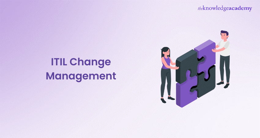 ITIL Change Management