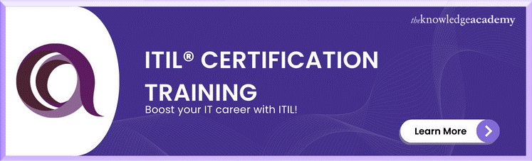 itil certifiation training