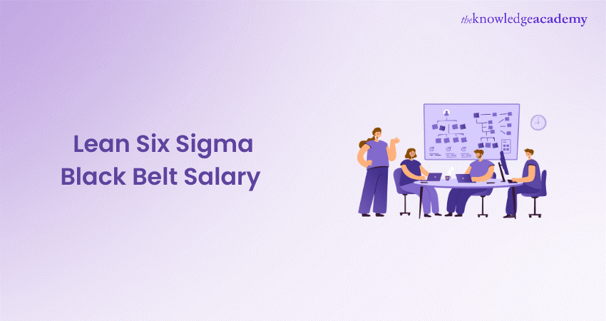 Lean Six Sigma Black Belt Salary