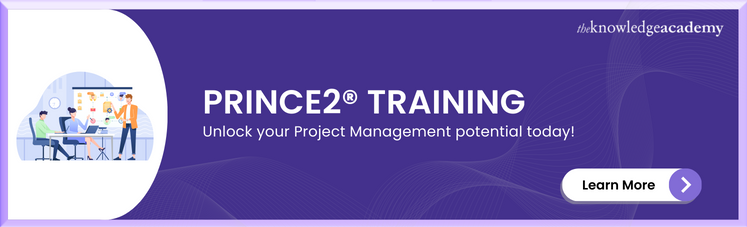 Prince2 Training