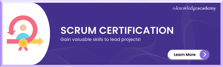 Scrum Certification 